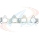 Purchase Top-Quality Exhaust Manifold Gasket Set by APEX AUTOMOBILE PARTS - AMS13141 pa1