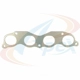 Purchase Top-Quality Exhaust Manifold Gasket Set by APEX AUTOMOBILE PARTS - AMS1500 pa1