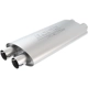 Purchase Top-Quality Exhaust Muffler by BORLA PERFORMANCE - 400493 pa1