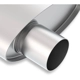 Purchase Top-Quality Exhaust Muffler by BORLA PERFORMANCE - 40352 pa3