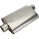 Purchase Top-Quality Exhaust Muffler by BORLA PERFORMANCE - 40359 pa4