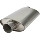 Purchase Top-Quality Exhaust Muffler by BORLA PERFORMANCE - 40359 pa5