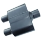 Purchase Top-Quality Exhaust Muffler by FLOWMASTER - 8425152 pa1