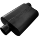Purchase Top-Quality Exhaust Muffler by FLOWMASTER - 943042 pa11