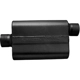 Purchase Top-Quality Exhaust Muffler by FLOWMASTER - 943042 pa8