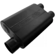 Purchase Top-Quality Exhaust Muffler by FLOWMASTER - 9430462 pa13