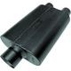 Purchase Top-Quality Exhaust Muffler by FLOWMASTER - 9430472 pa8
