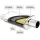 Purchase Top-Quality Exhaust Muffler by MAGNAFLOW - 12265 pa5