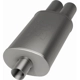 Purchase Top-Quality MAGNAFLOW - 14815 - Performance Exhaust Muffler pa4