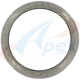 Purchase Top-Quality APEX AUTOMOBILE PARTS - AEG1025 - Exhaust Pipe Flange Gasket pa1