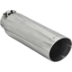 Purchase Top-Quality Exhaust Tail Pipe Tip by FLOWMASTER - 15397 pa12