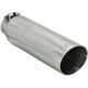 Purchase Top-Quality Exhaust Tail Pipe Tip by FLOWMASTER - 15397 pa2