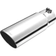 Purchase Top-Quality Exhaust Tail Pipe Tip by GIBSON PERFORMANCE - 500372 pa1