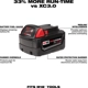 Purchase Top-Quality MILWAUKEE - 48-11-1840 - Extended Capacity Battery Pack pa2