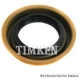 Purchase Top-Quality Extension Housing Seal by TIMKEN - 4764 pa4