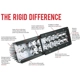Purchase Top-Quality Exterior Multi Purpose LED by RIGID INDUSTRIES - 262113 pa2