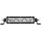 Purchase Top-Quality Exterior Multi Purpose LED by RIGID INDUSTRIES - 906113 pa2