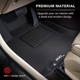 Purchase Top-Quality Floor Mat by 3D MAXPIDER - L1HD08601509 pa2