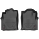 Purchase Top-Quality WEATHERTECH - 440211 - Floor Mat pa3