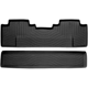 Purchase Top-Quality WEATHERTECH - 440502 - Floor Mat pa8