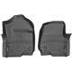 Purchase Top-Quality WEATHERTECH - 4410121 - Floor Mat pa5