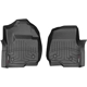 Purchase Top-Quality WEATHERTECH - 4410511V - Floor Mat pa3