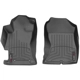 Purchase Top-Quality WEATHERTECH - 4411071 - Floor Mat pa9