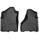 Purchase Top-Quality WEATHERTECH - 4415451 - Floor Mat pa20