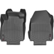Purchase Top-Quality WEATHERTECH - 441681 - Floor Mat pa1