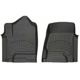 Purchase Top-Quality WEATHERTECH - 4417171 - Tapis pa3