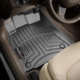 Purchase Top-Quality WEATHERTECH - 442121 - Floor Mat pa9