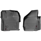 Purchase Top-Quality WEATHERTECH - 445831 - Floor Mat pa5