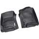 Purchase Top-Quality WEATHERTECH - 446071 - Floor Mat pa11