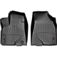 Purchase Top-Quality WEATHERTECH - 446321 - Floor Mat pa1