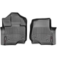 Purchase Top-Quality WEATHERTECH - 446971 - Floor Mat pa11