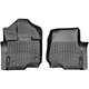 Purchase Top-Quality WEATHERTECH - 446971 - Floor Mat pa2