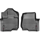 Purchase Top-Quality WEATHERTECH - 446971V - Floor Mat pa8