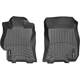 Purchase Top-Quality WEATHERTECH - 447081 - Floor Mat pa4