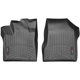 Purchase Top-Quality WEATHERTECH - 447561 - Tapis pa5