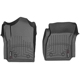 Purchase Top-Quality WEATHERTECH - 449141V - Tapis pa10