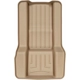 Purchase Top-Quality Tapis by WEATHERTECH - 450667 pa2