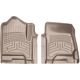 Purchase Top-Quality WEATHERTECH - 4513131IM - Tapis pa2