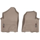 Purchase Top-Quality WEATHERTECH - 4514281 - Floor Mat pa27