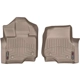 Purchase Top-Quality WEATHERTECH - 456971 - Tapis pa3