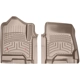 Purchase Top-Quality WEATHERTECH - 458841IM - Floor Liner pa3