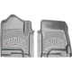 Purchase Top-Quality WEATHERTECH - 4617081IM - 1st Row Gray HP Floor Liners pa1