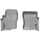 Purchase Top-Quality WEATHERTECH - 461761 - Floor Mat pa4