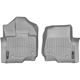 Purchase Top-Quality WEATHERTECH - 466971 - Floor Mat pa3