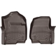 Purchase Top-Quality WEATHERTECH - 4710121 - Tapis pa19