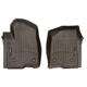 Purchase Top-Quality WEATHERTECH - 4714361 - Floor Mat pa15